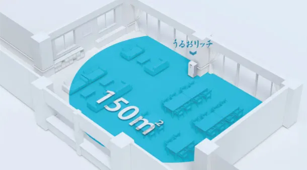 うるおリッチの利便性